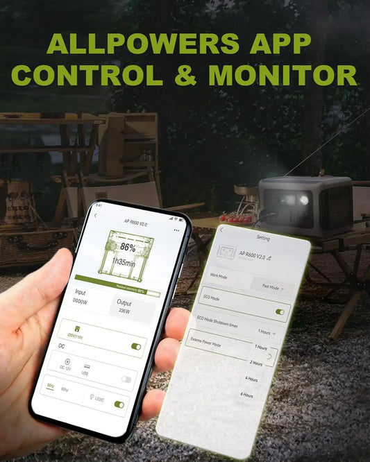 ALLPOWERS R600 Portable Power Station 299Wh 600W